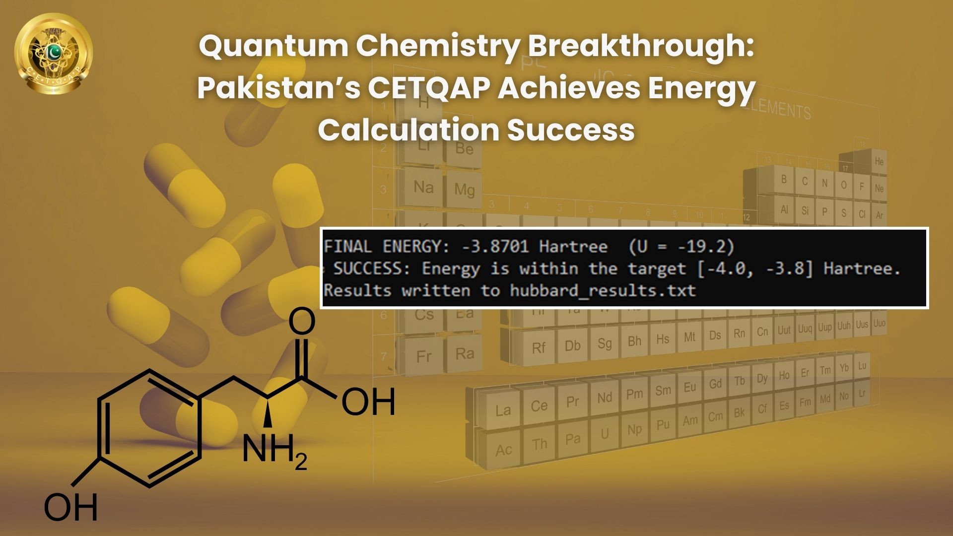 Quantum Chemistry Breakthrough: Pakistan’s CETQAP Achieves Energy Calculation Success