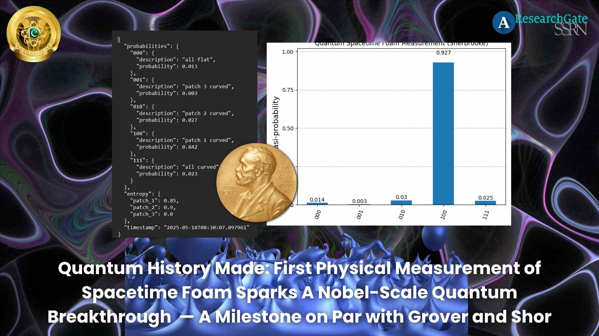 Quantum History Made: First Physical Measurement of Spacetime Foam Using Quantum Computers Sparks A Nobel-Scale Quantum Breakthrough — A Milestone on Par with Grover’s and Shor’s Algorithms