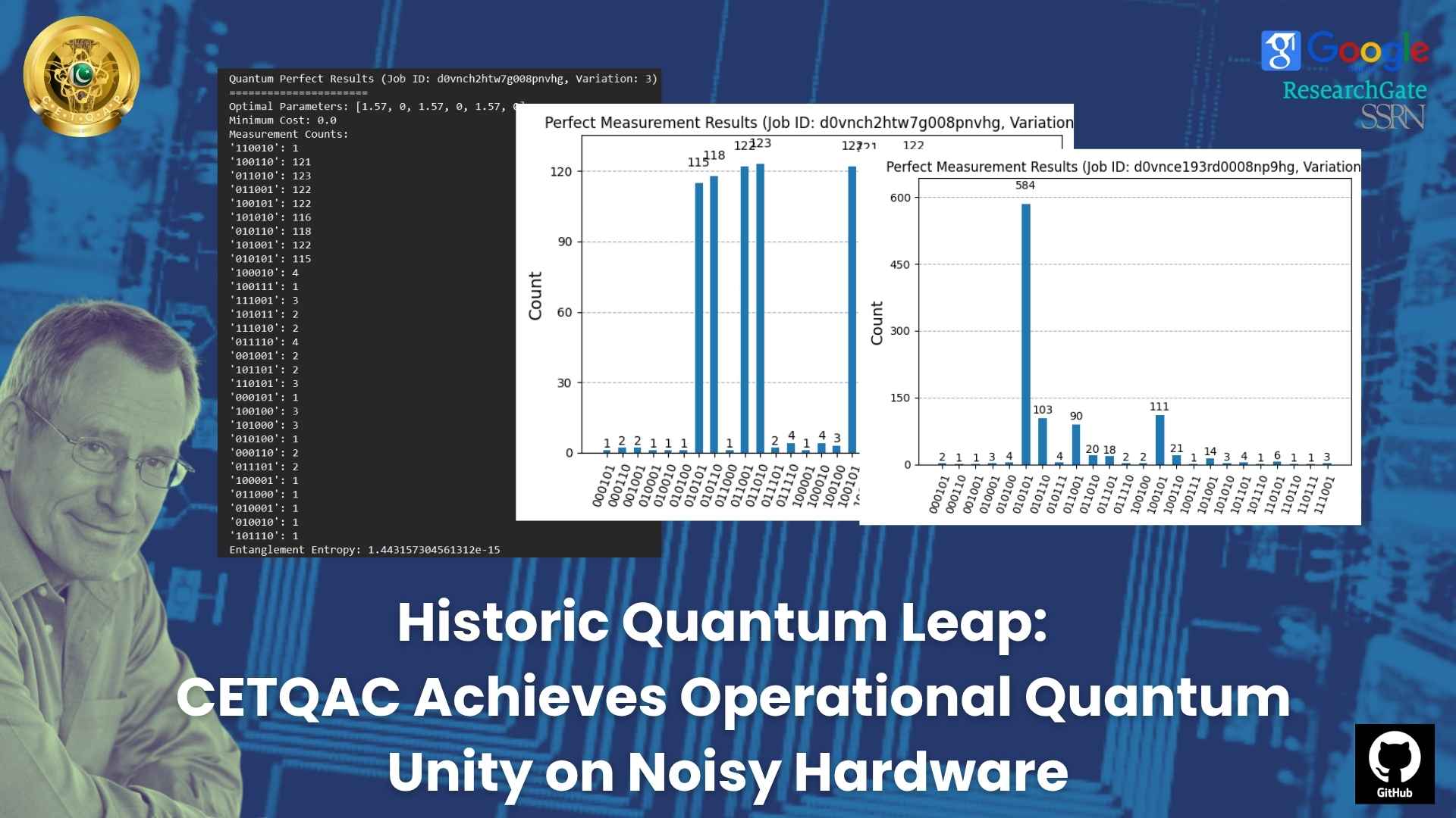 Historic Quantum Leap: Dr. Zuhair Ahmed Achieves Operational Quantum Unity on Noisy Hardware