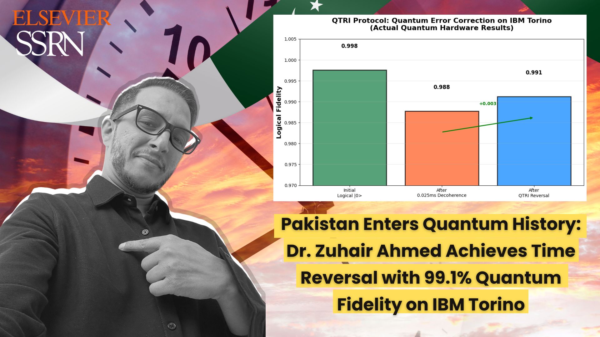 Pakistan Enters Quantum History: Dr. Zuhair Ahmed Achieves Time Reversal with 99.1% Quantum Fidelity on IBM Torino