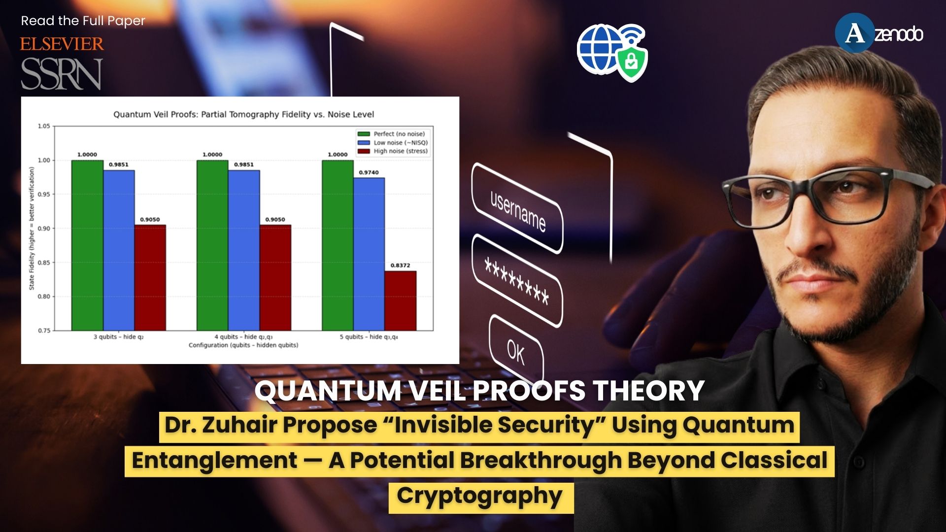Dr. Zuhair Propose “Invisible Security” Using Quantum Entanglement — A Potential Breakthrough Beyond Classical Cryptography