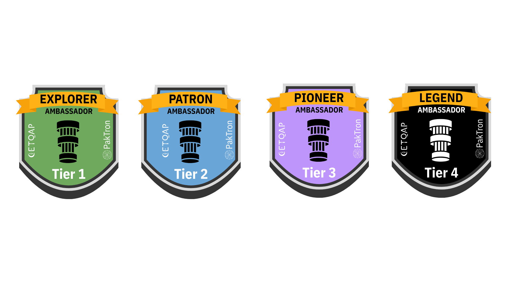 PKTron Quantum Ambassadors Program